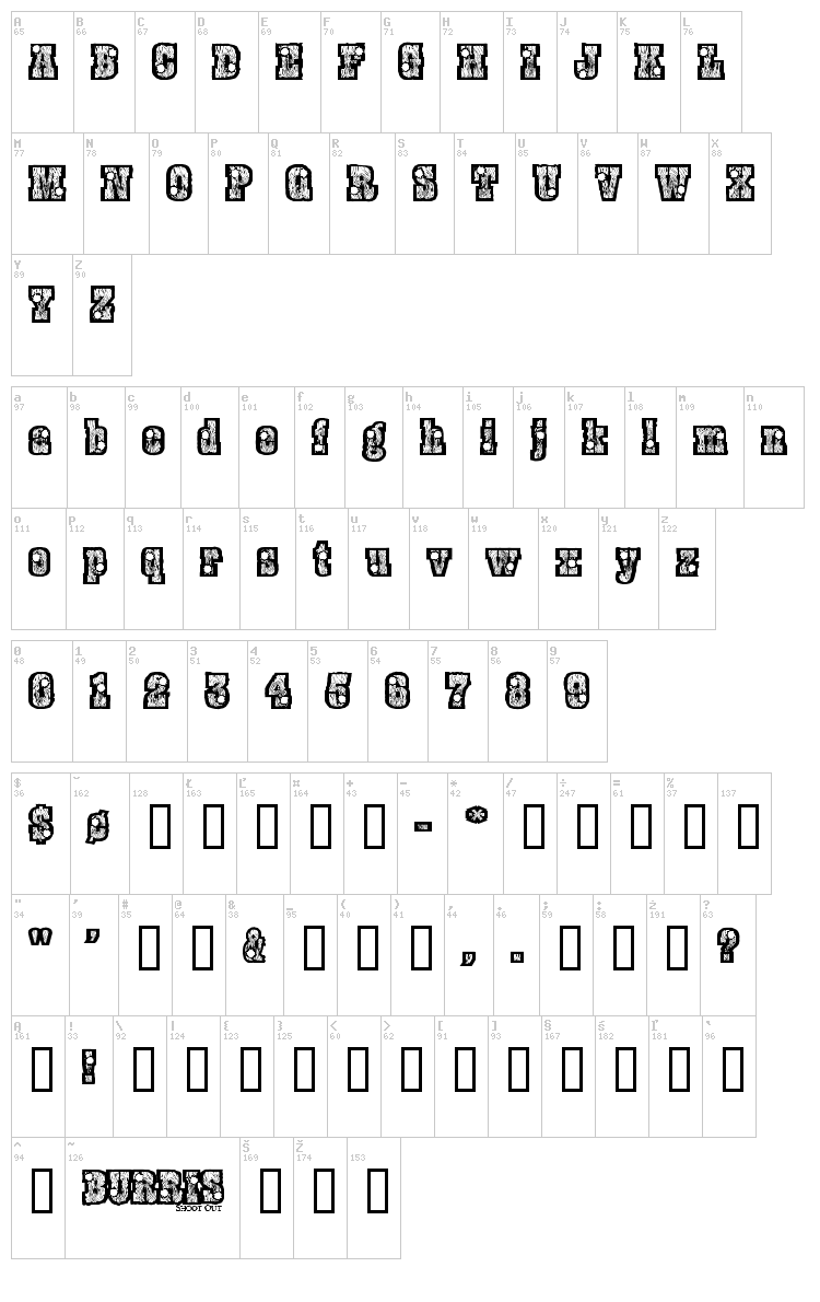 Burris font map