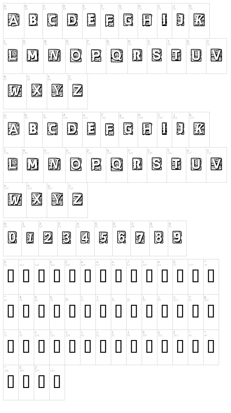 CF Cherokee font map