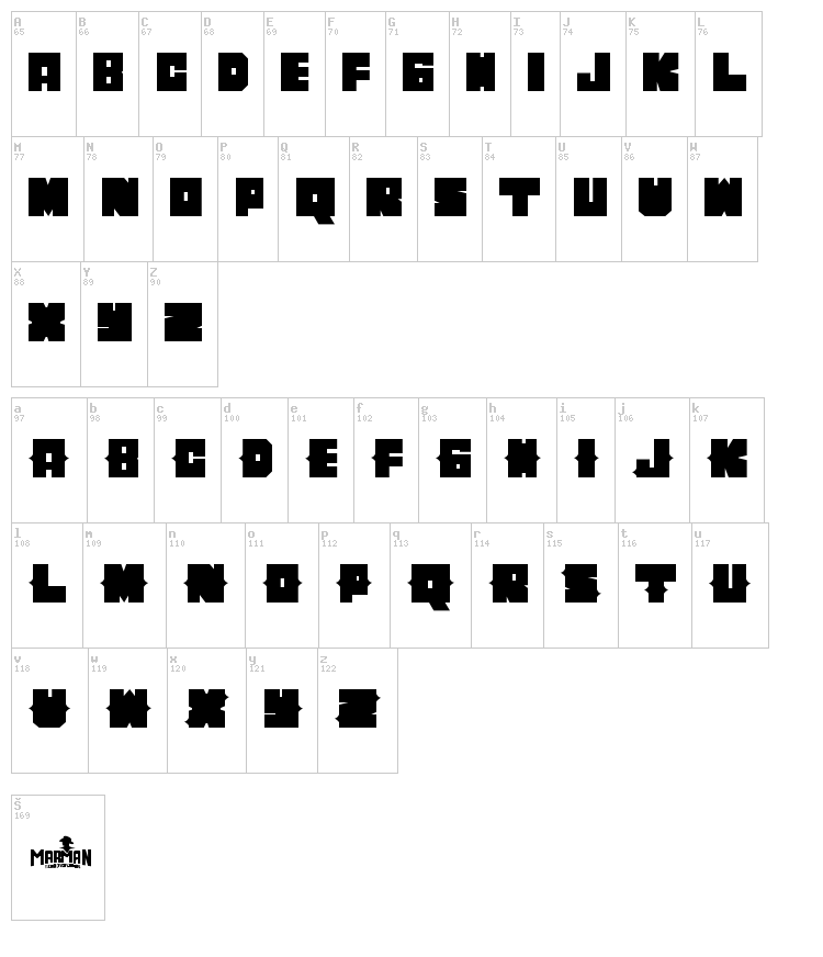 Cherito font map