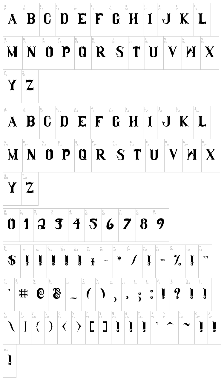 Clam Dip font map