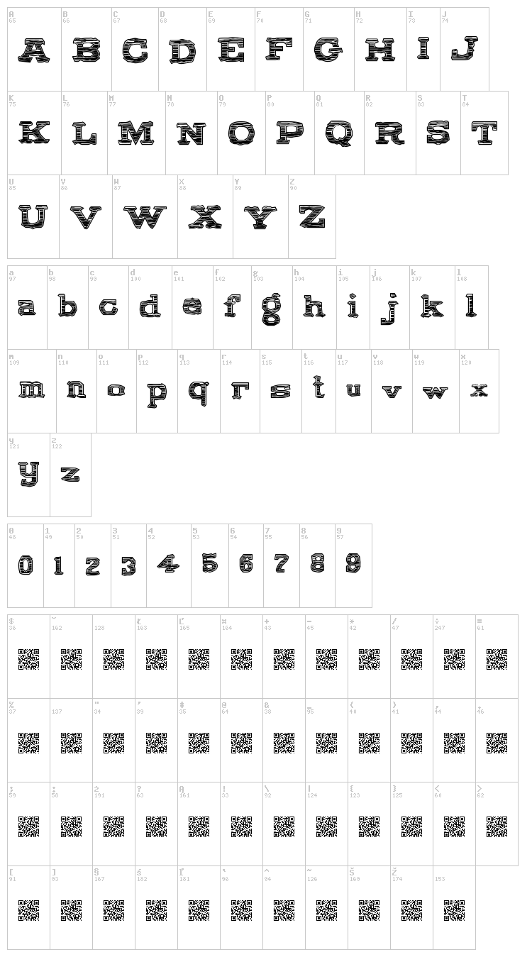 Cold Brew font map