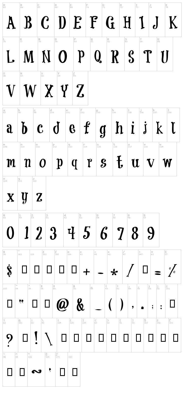 Coolock Black font map