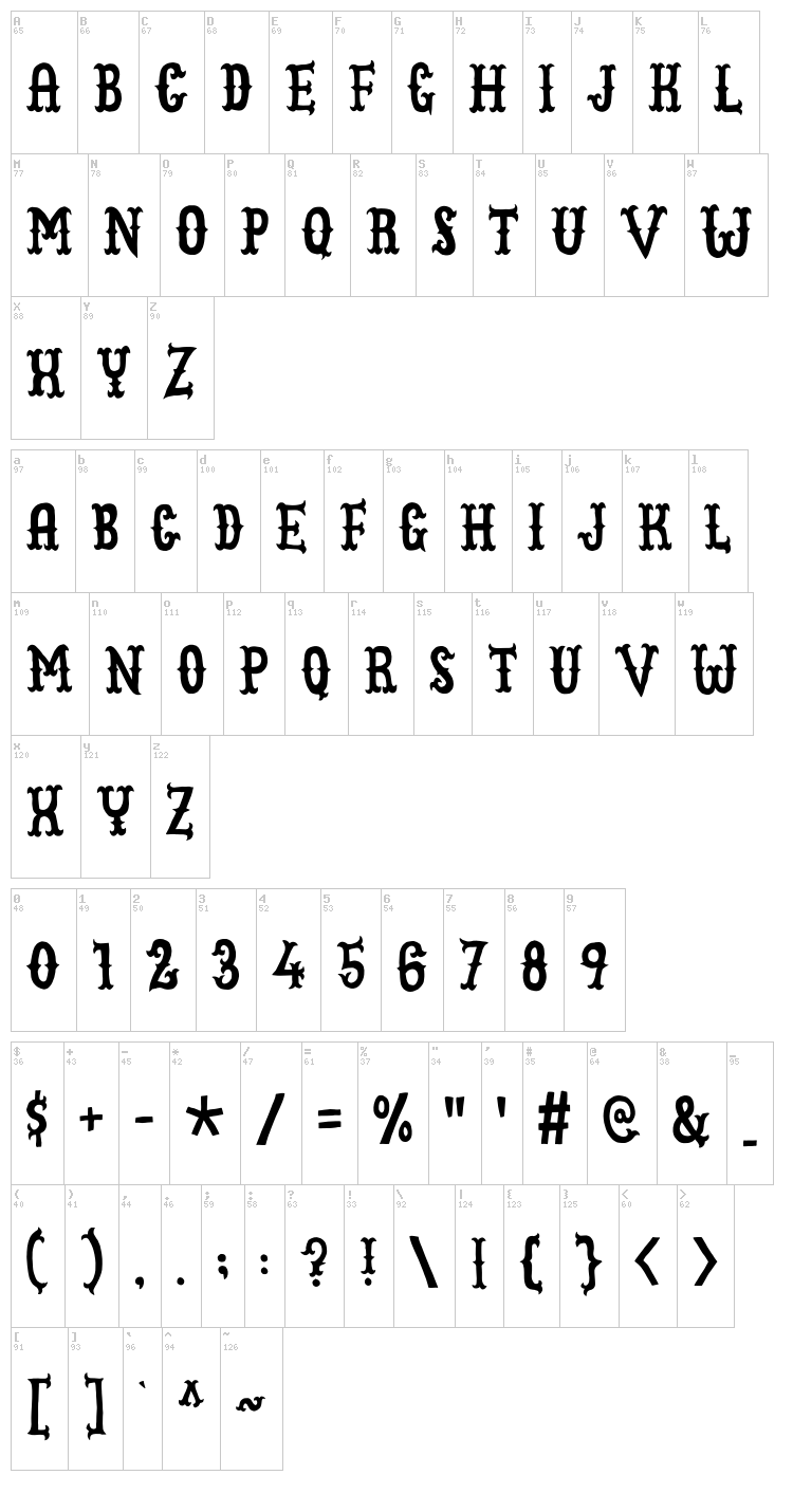 Cowboy Junk font map