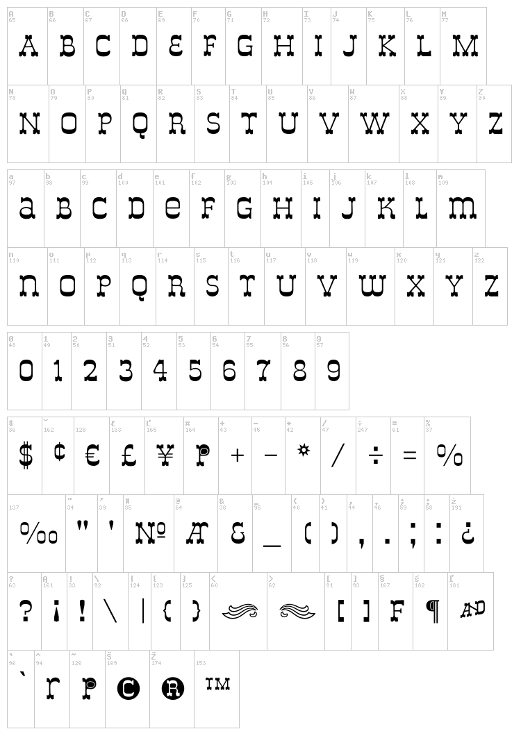De Louisville font map