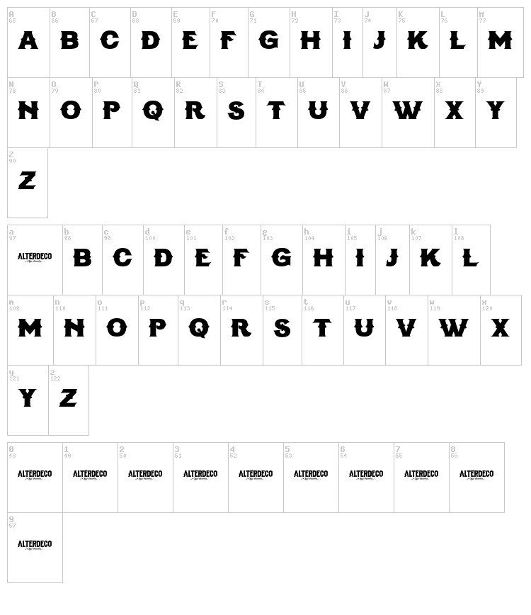 Dialog font map