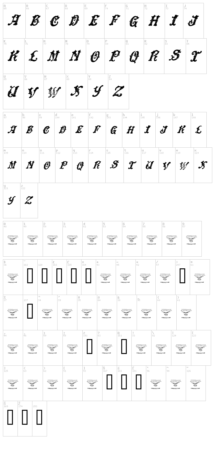 Dingle Huckleberry font map