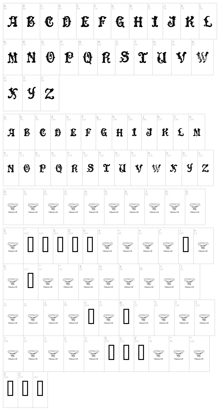 Dingle Huckleberry font map
