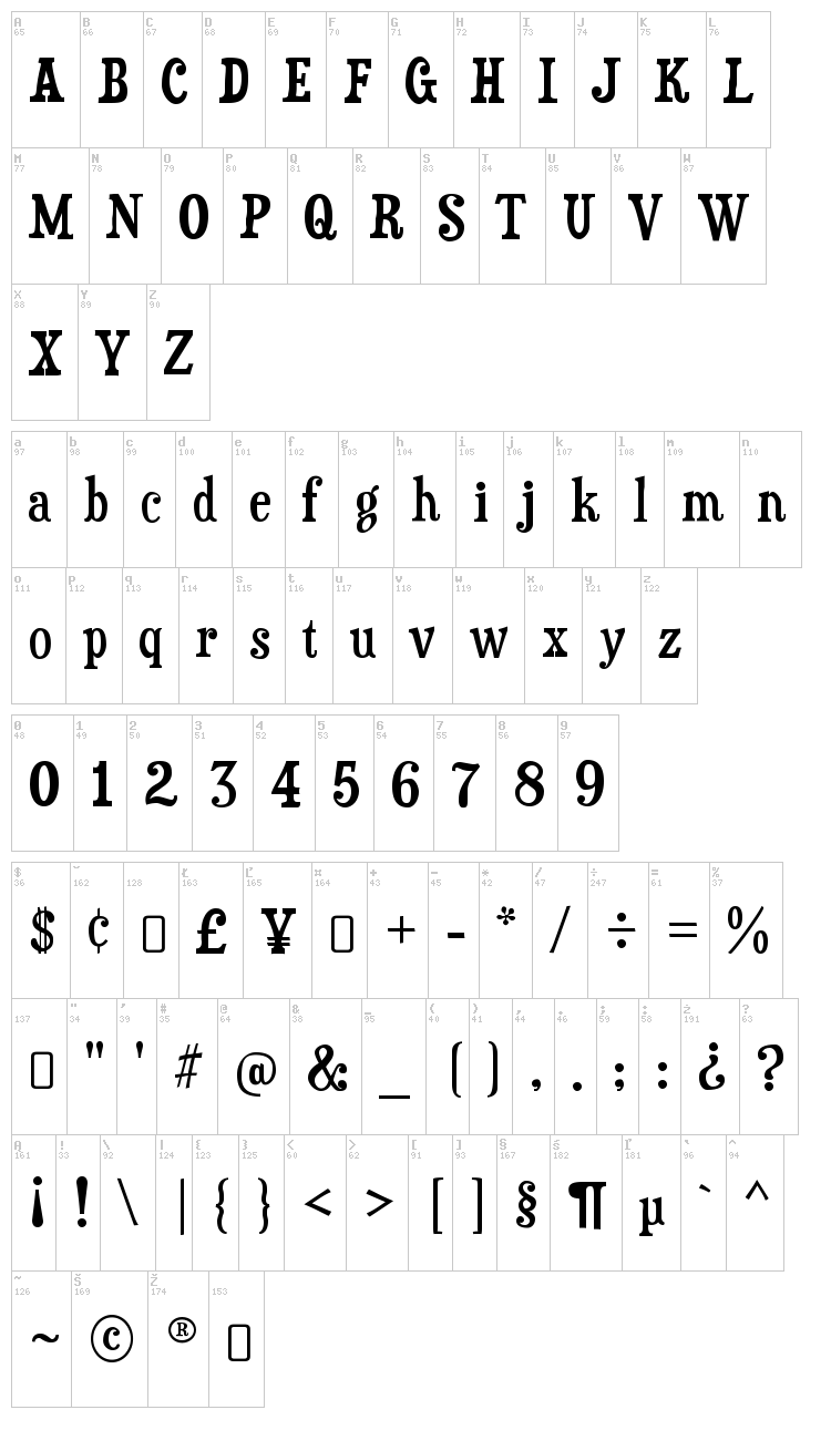 Duality font map