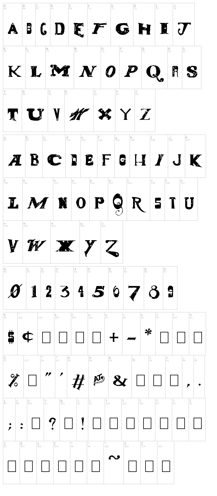 Dude Ranch font map