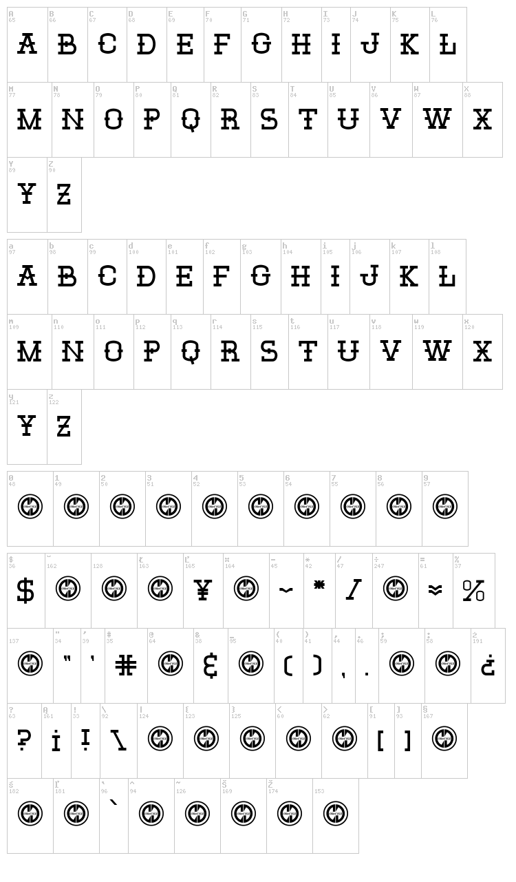 El Sancho Rancho font map