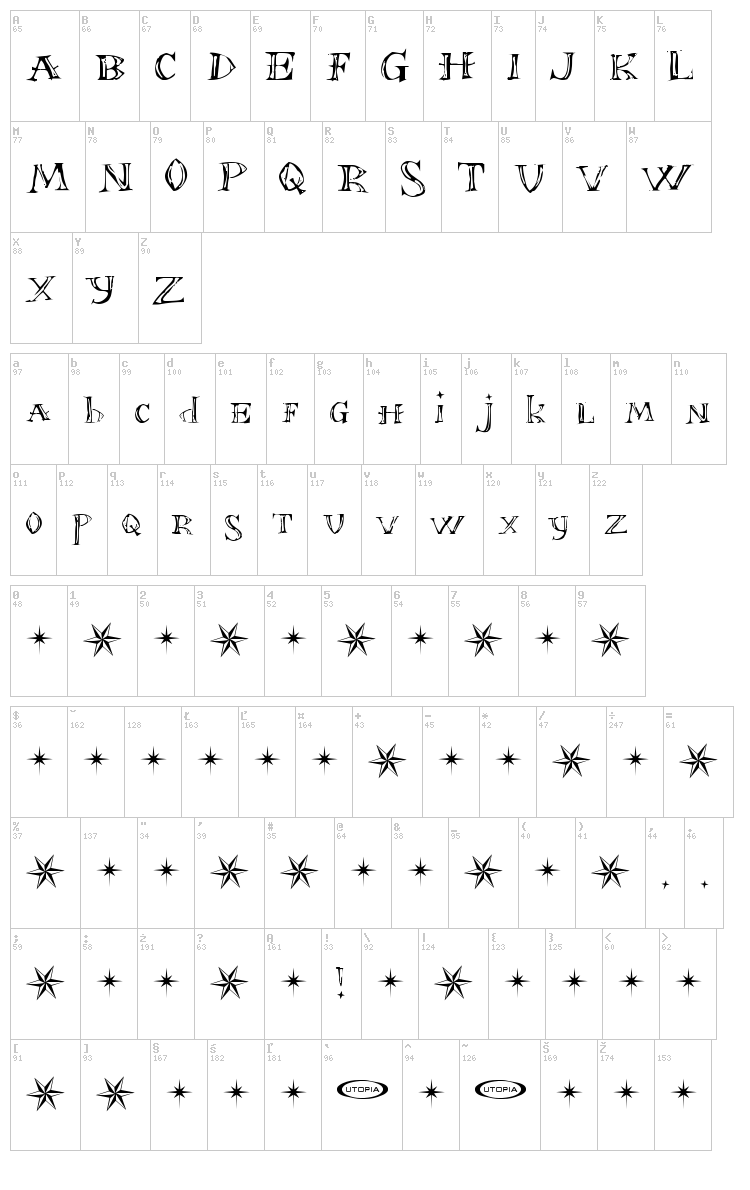 Font in a Red Suit font map