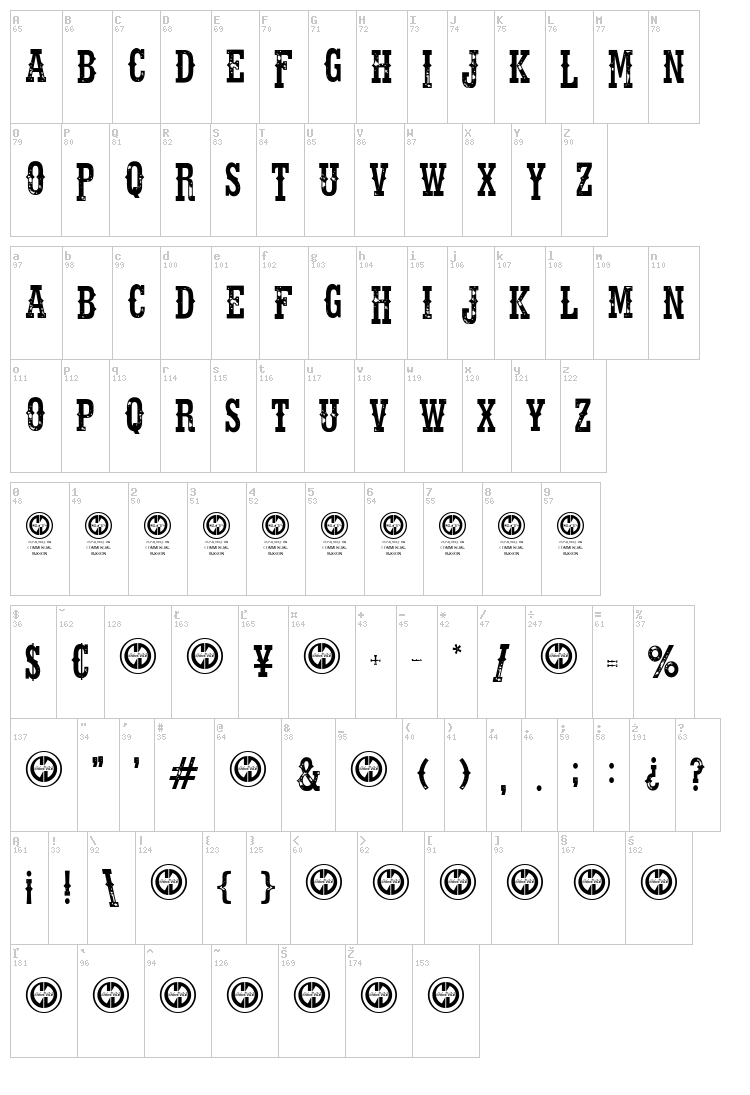 Fort Death font map