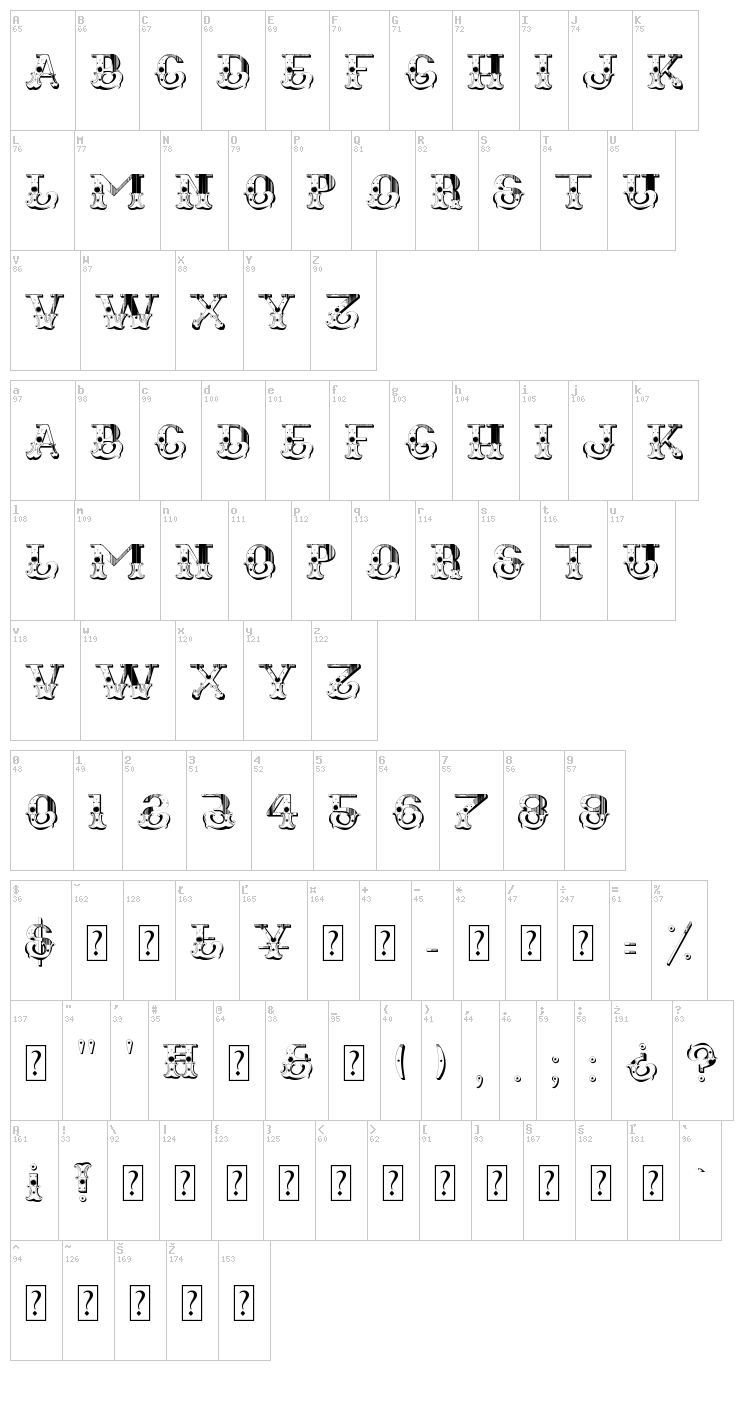 Fugitiva font map