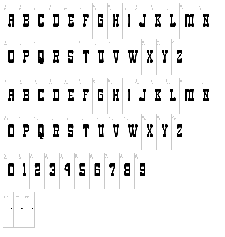 Goma Western font map