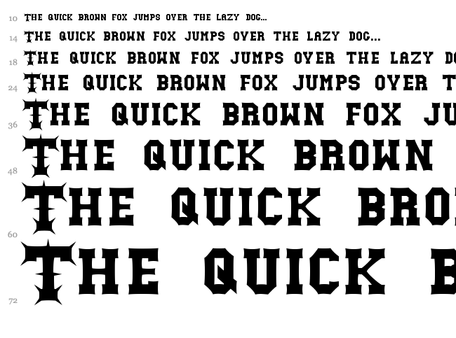 Gutcruncher font waterfall