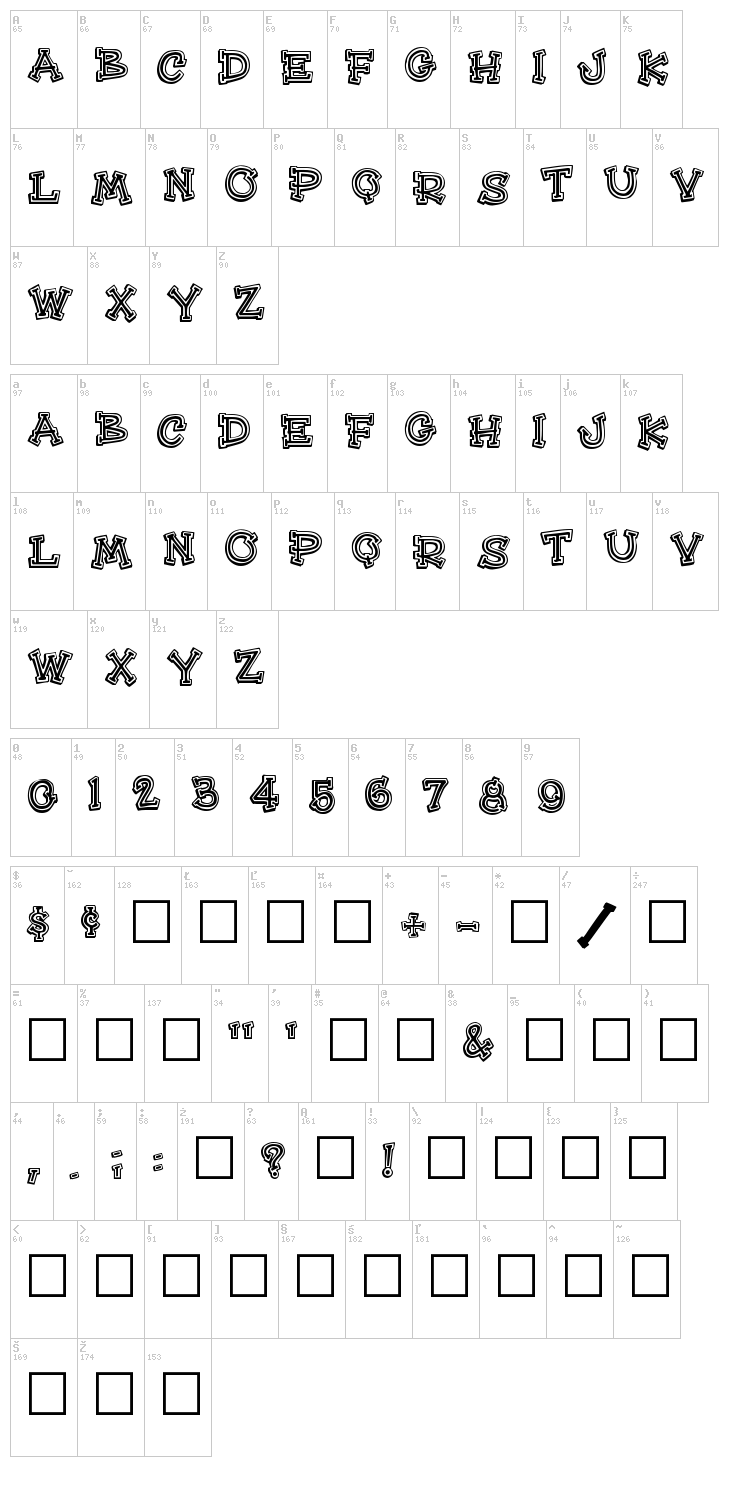 Hee Haw font map