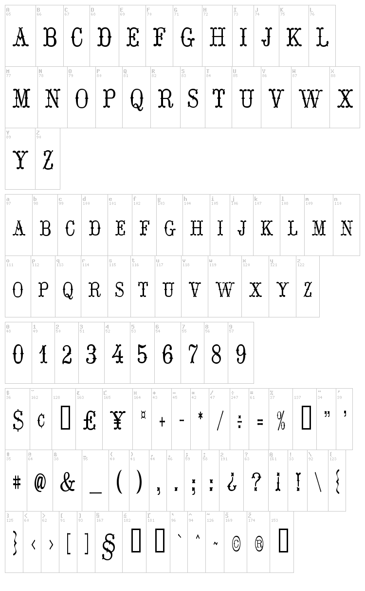 Hoedown font map