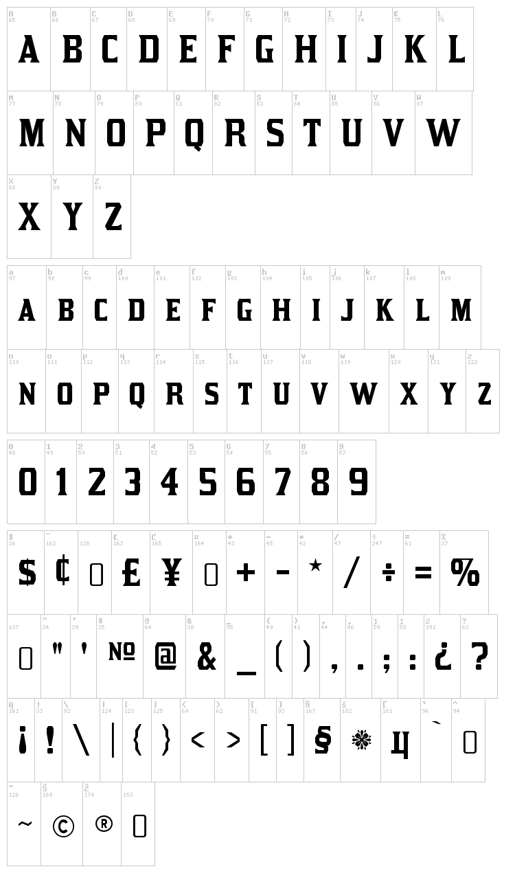 Kirsty font map