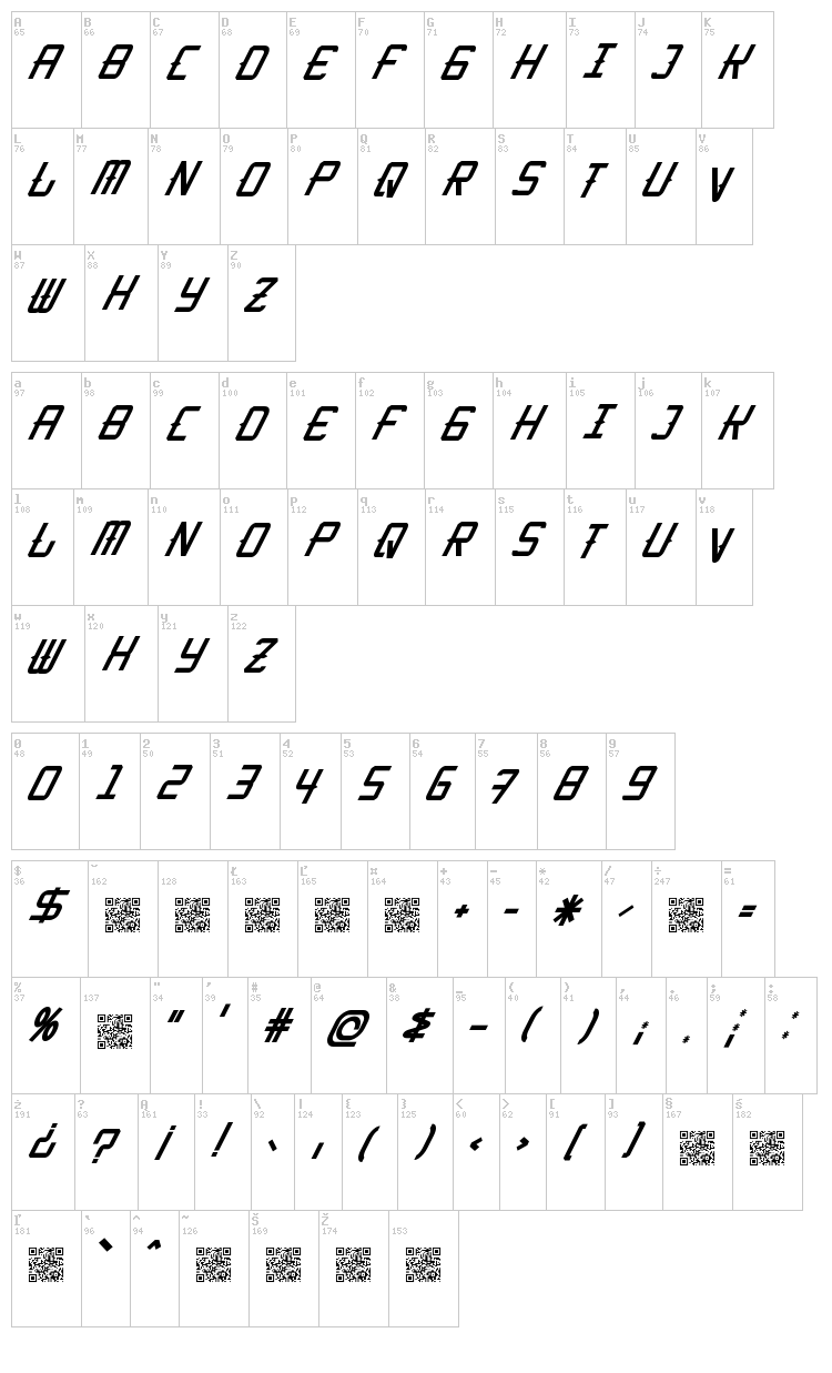 Kitchen Cowboy font map
