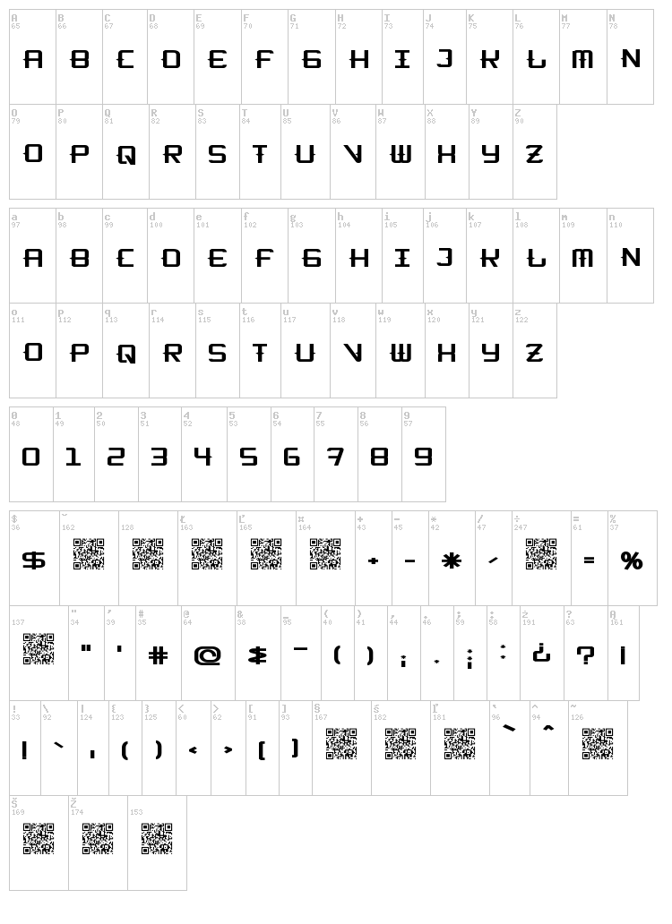 Kitchen Cowboy font map