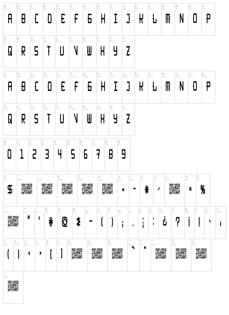 Kitchen Cowboy font map
