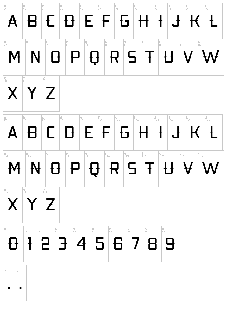 Kobarapi font map