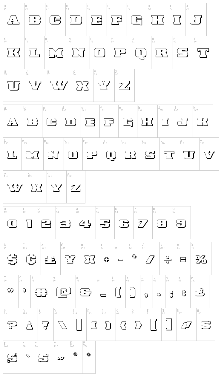 Laredo Trail font map