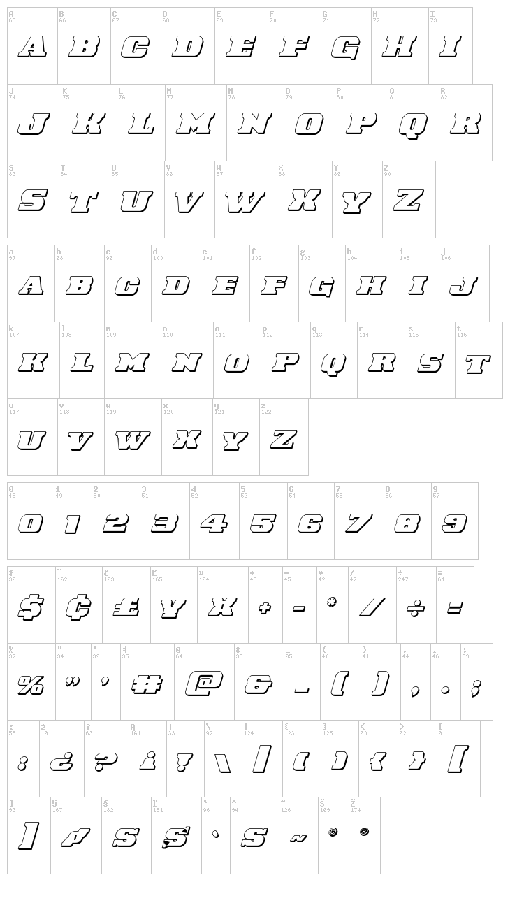 Laredo Trail font map
