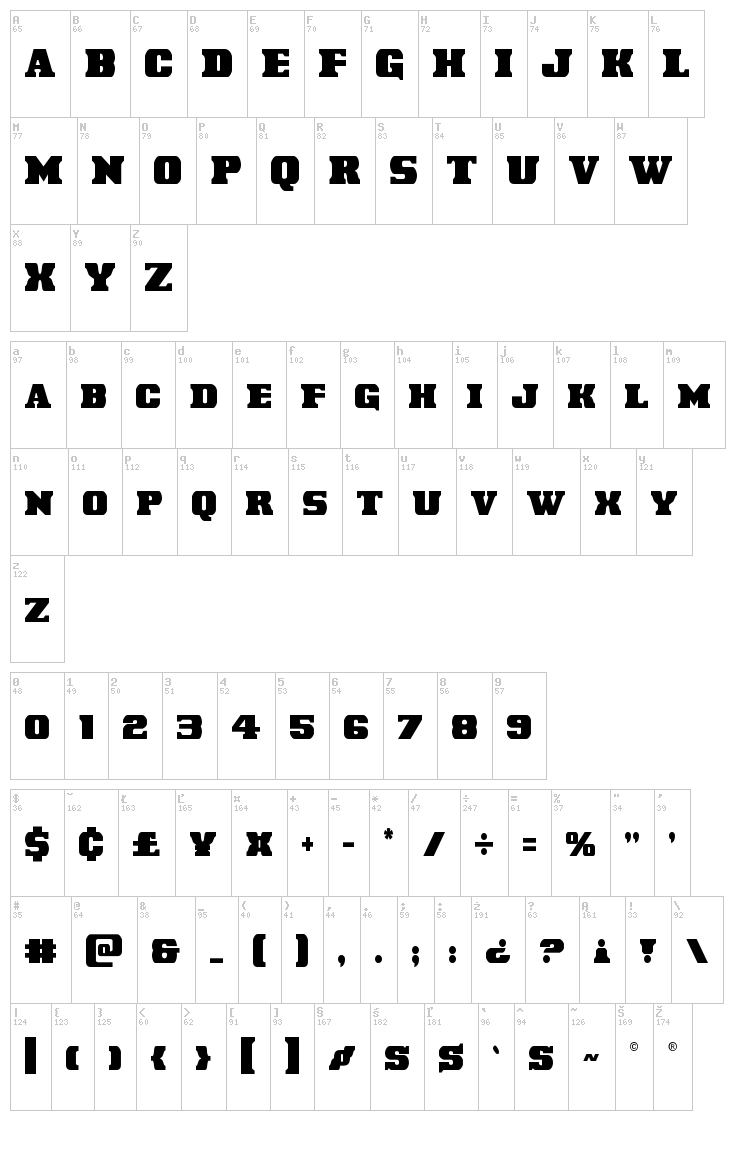 Laredo Trail font map