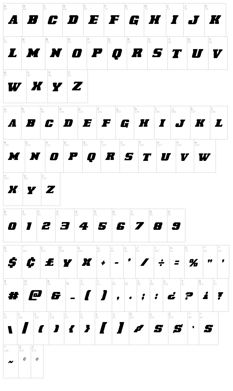 Laredo Trail font map