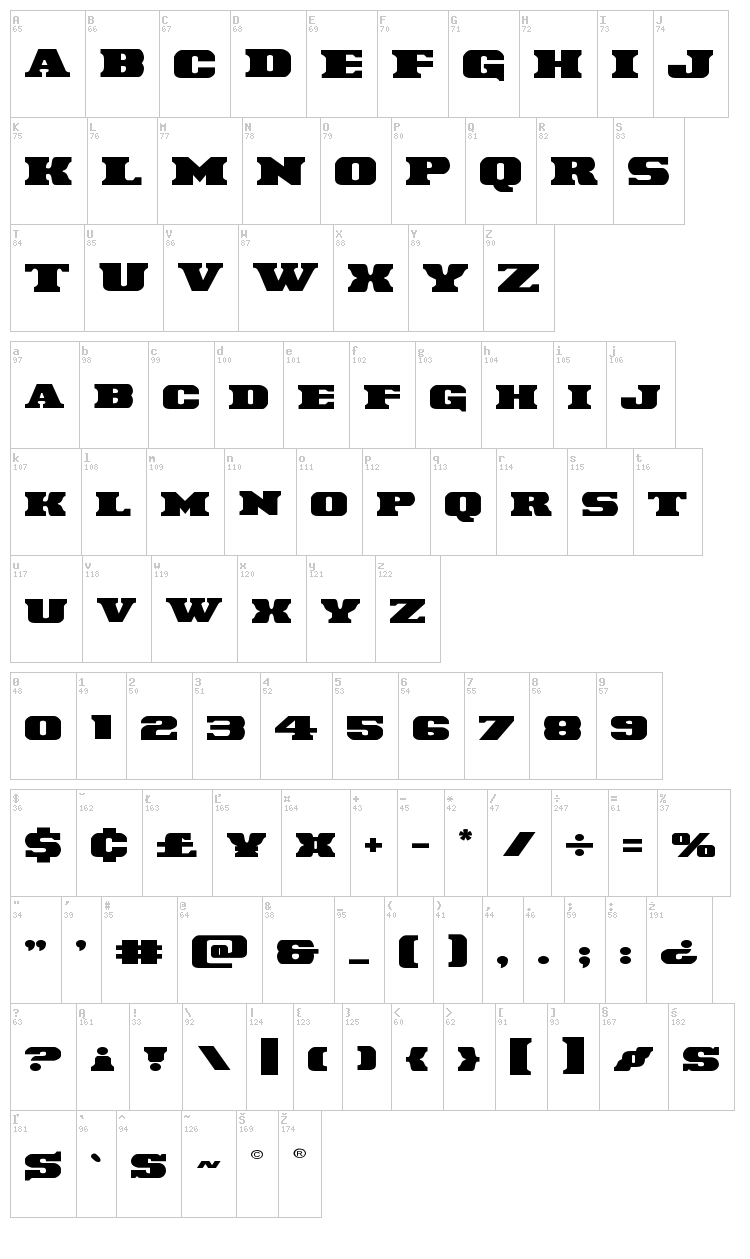 Laredo Trail font map