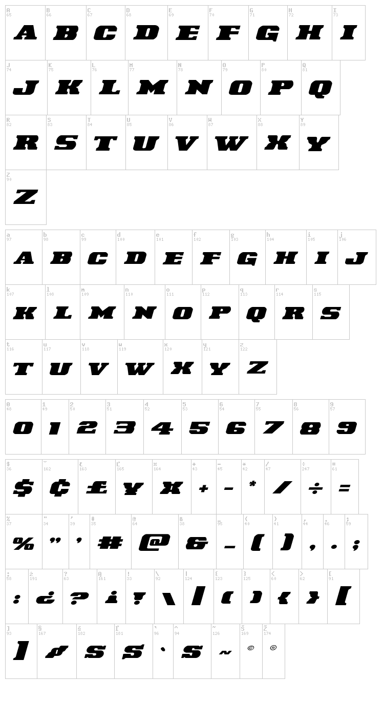 Laredo Trail font map