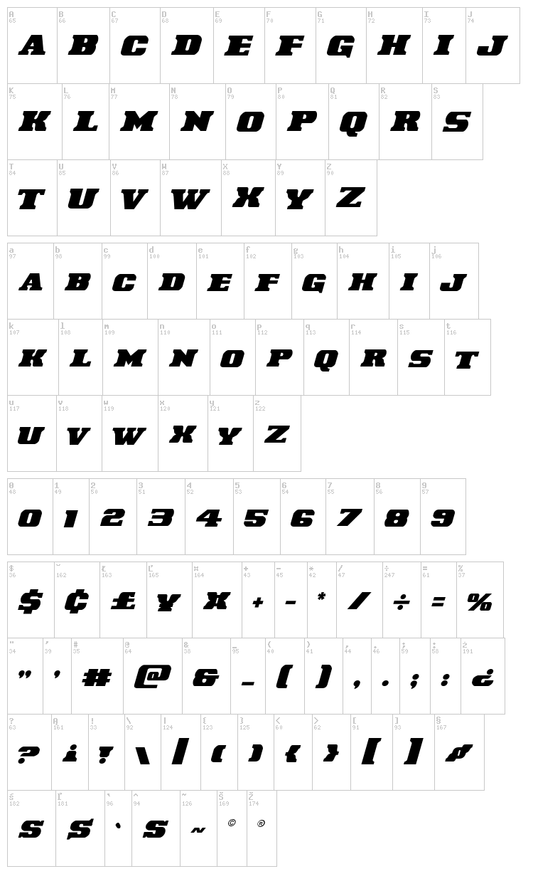 Laredo Trail font map