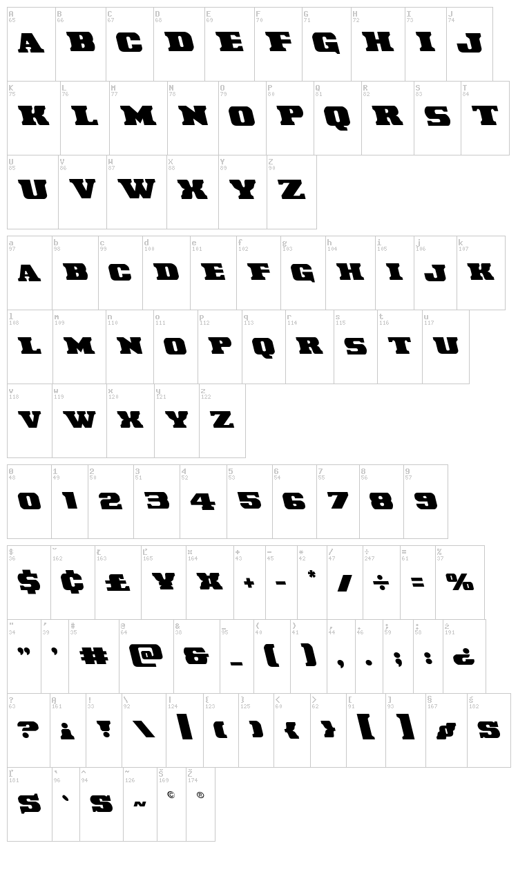 Laredo Trail font map
