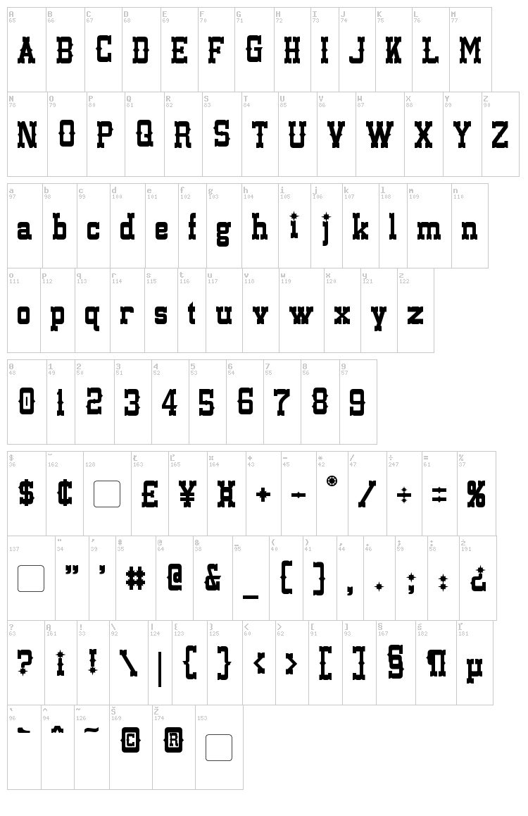 Lassiter font map