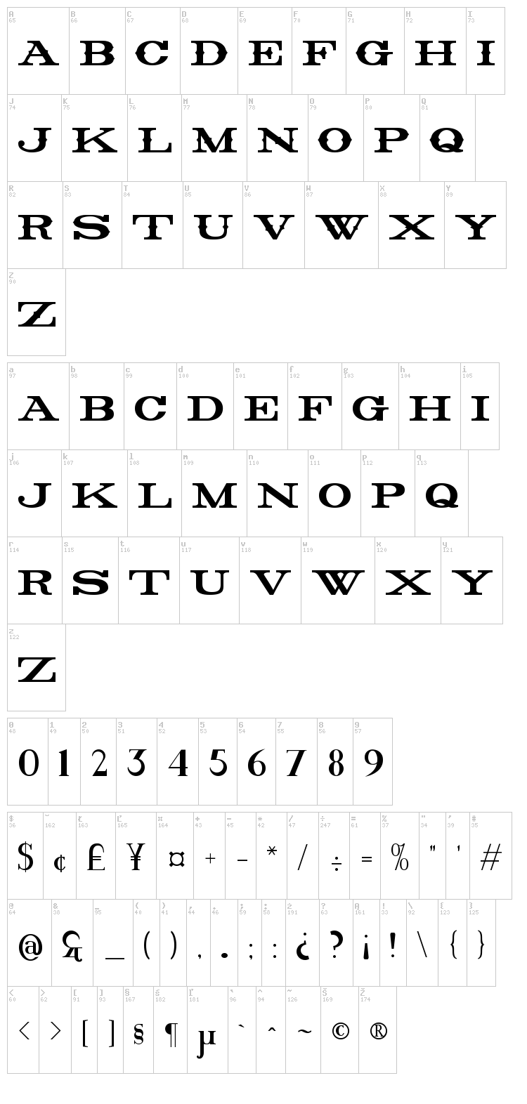 Let Me Ride font map