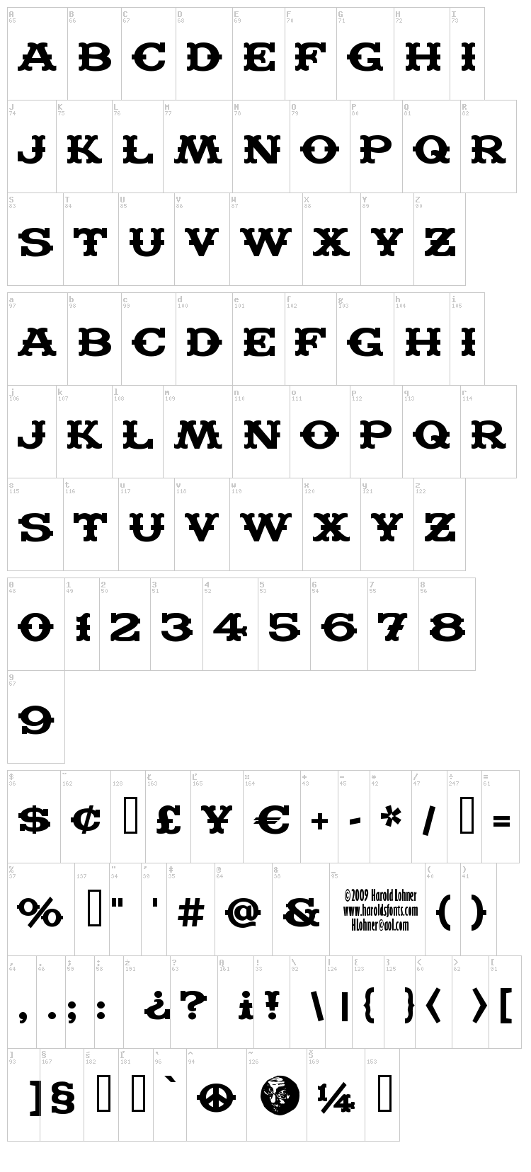 Madfont font map