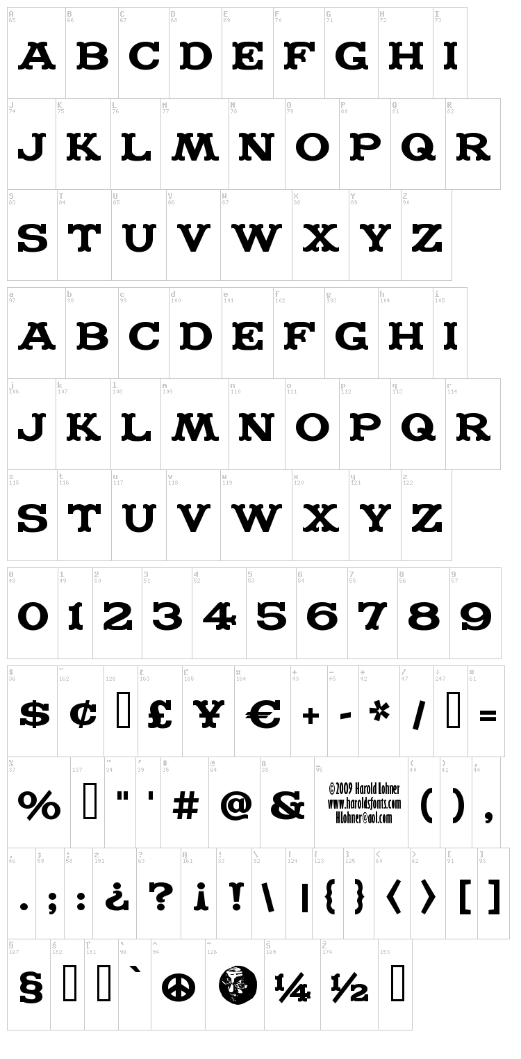 Madfont font map