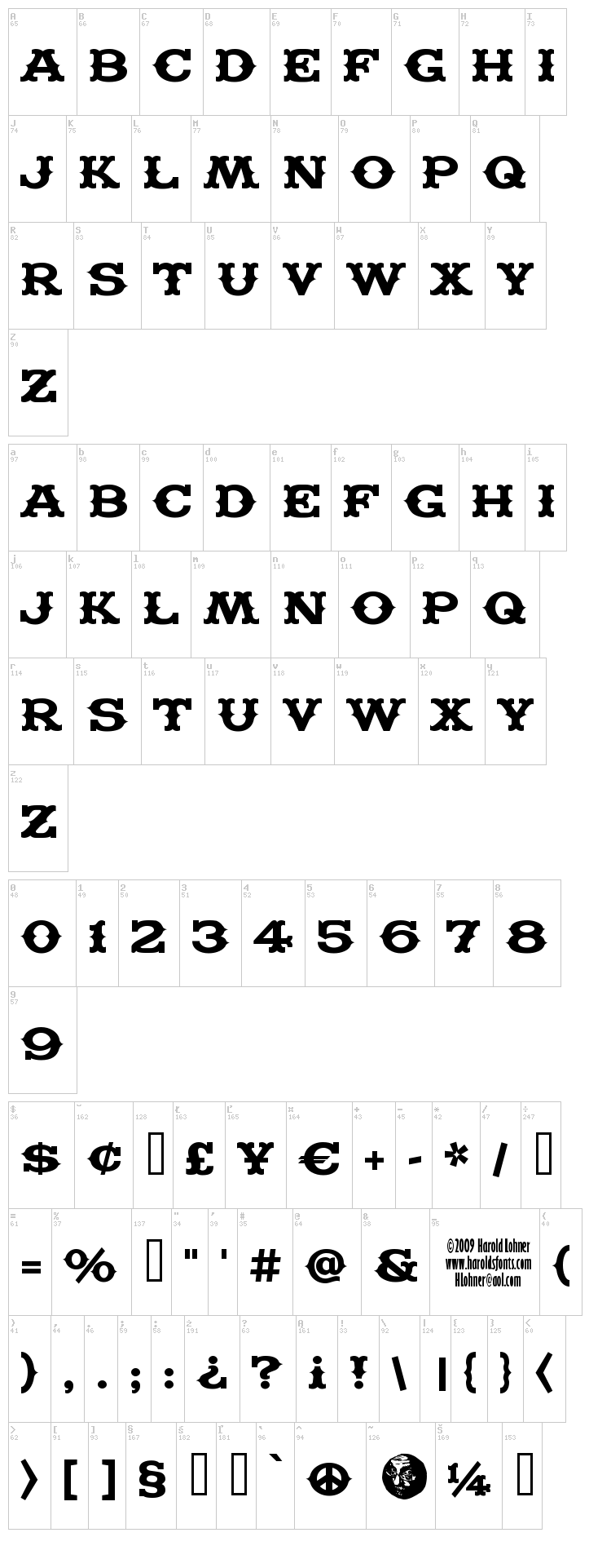 Madfont font map
