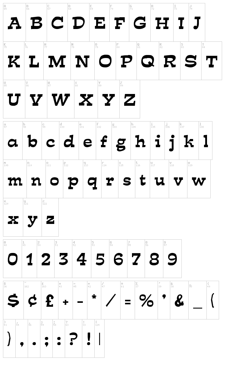 Mirisch font map