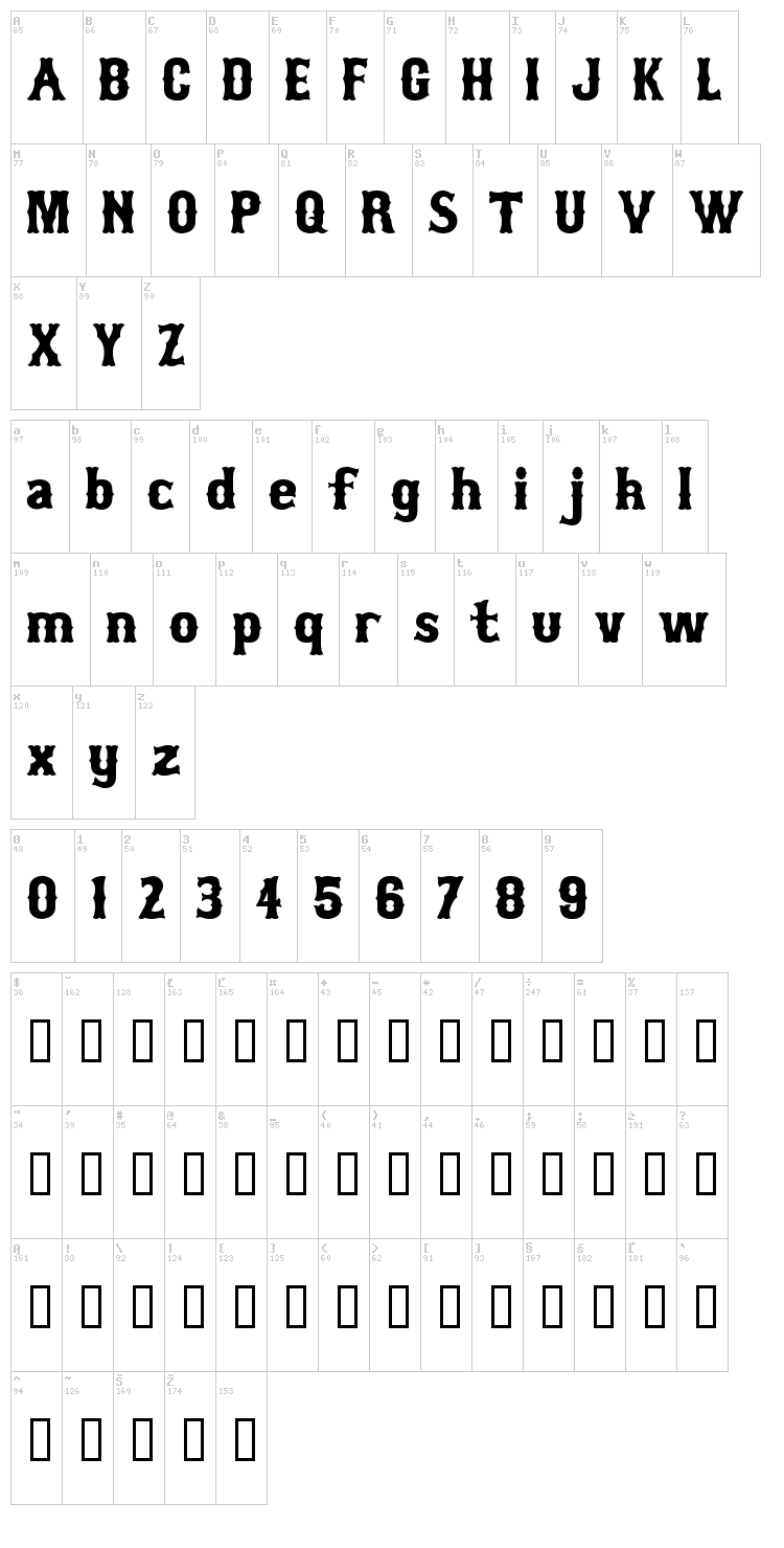 MLB Tuscan font map