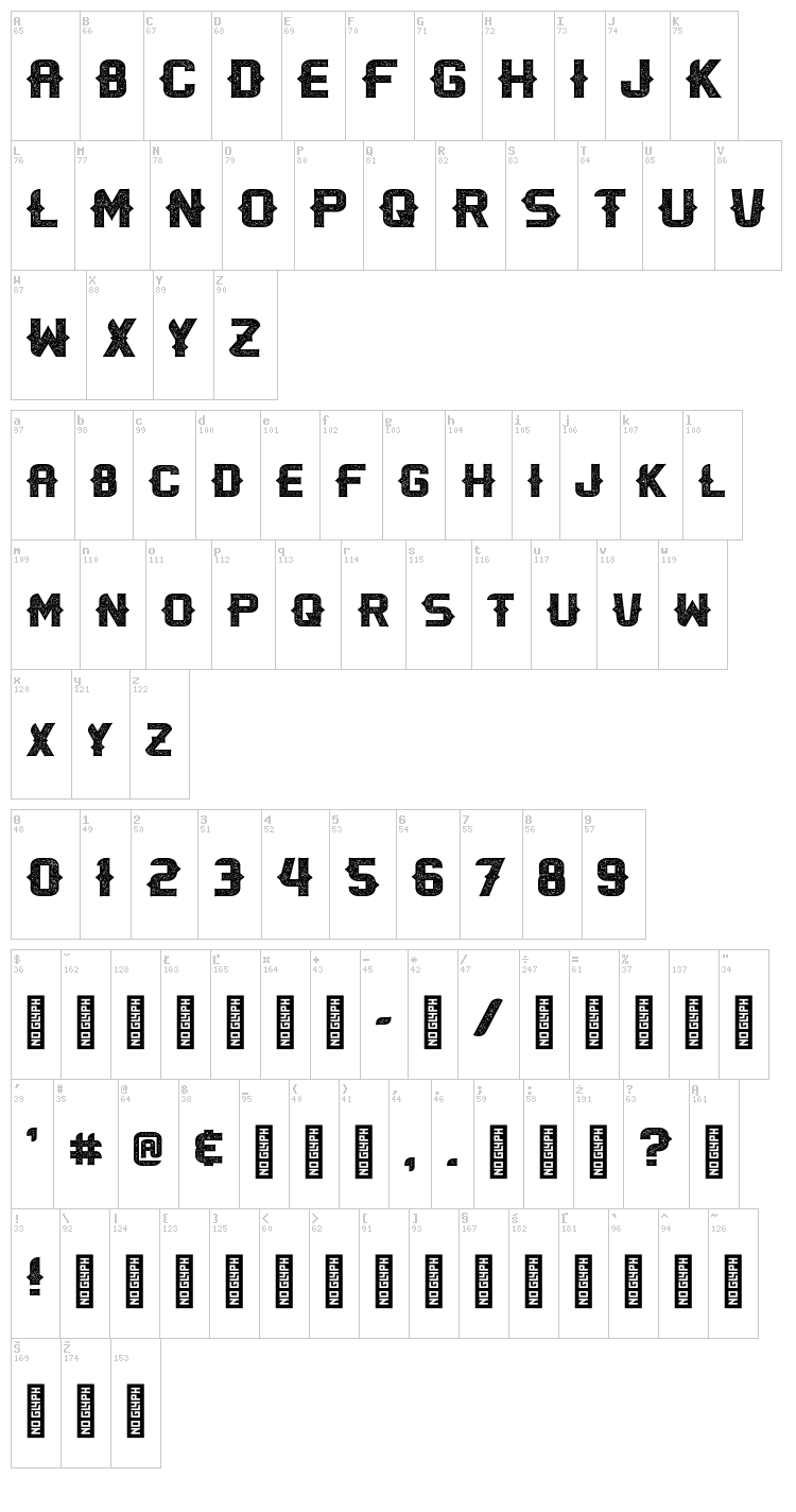 Olivia Spurs font map