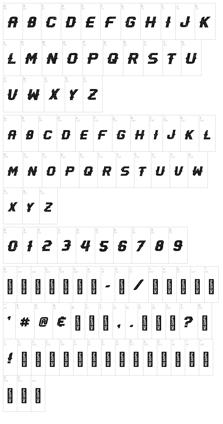 Olivia Spurs font map