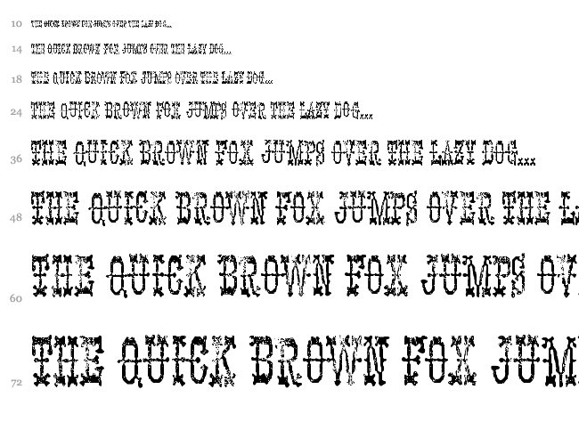 Panhead font waterfall