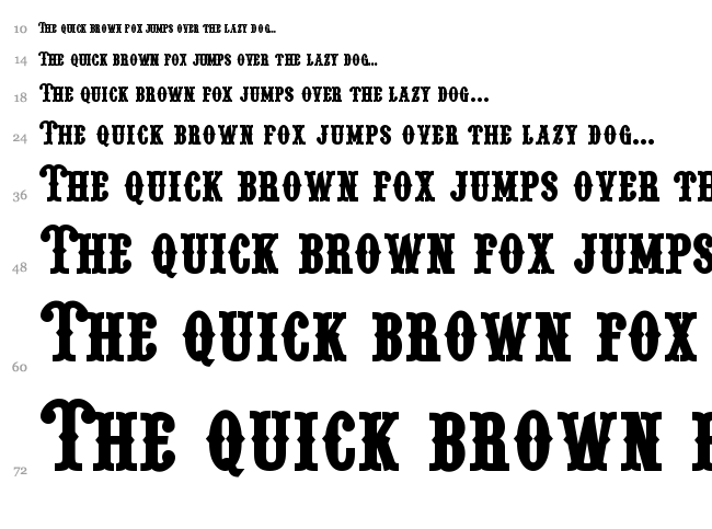 Pointedly Mad font waterfall