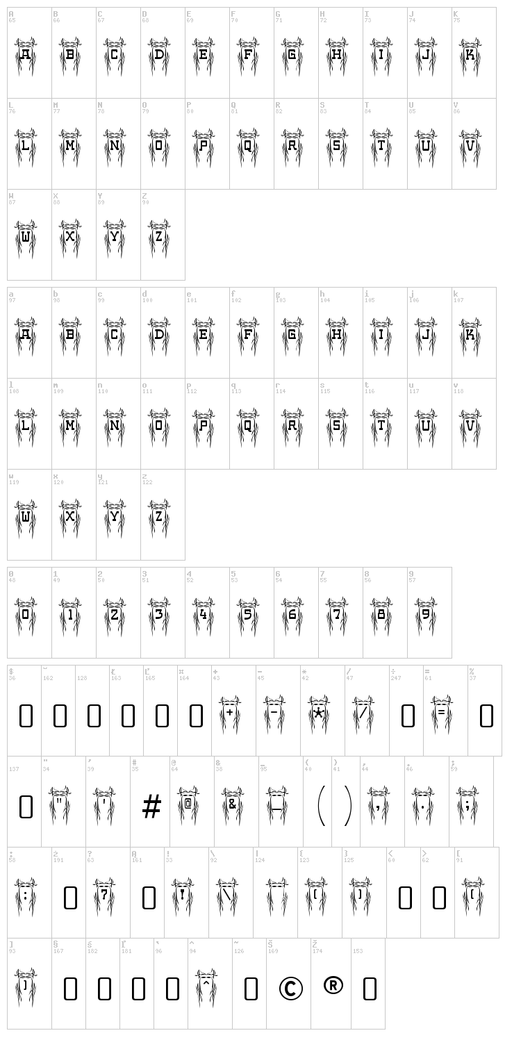 Poke font map