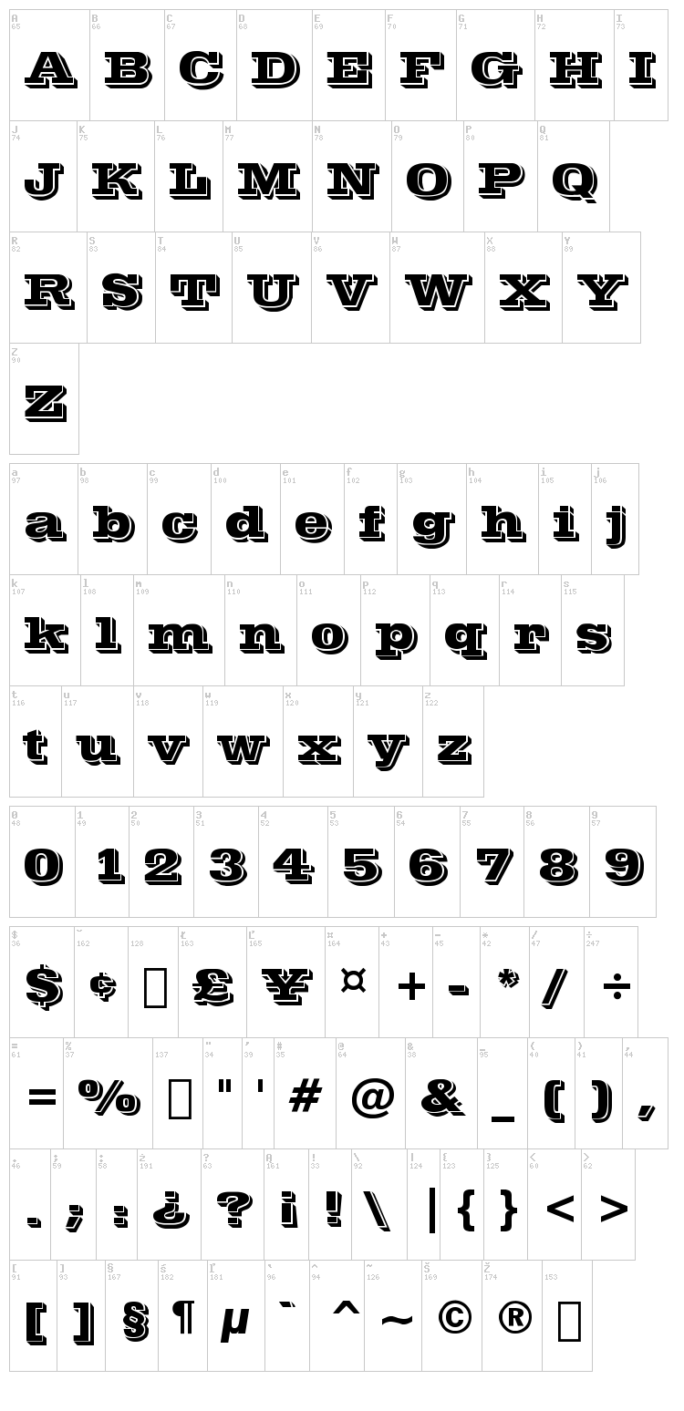 Post Office font map