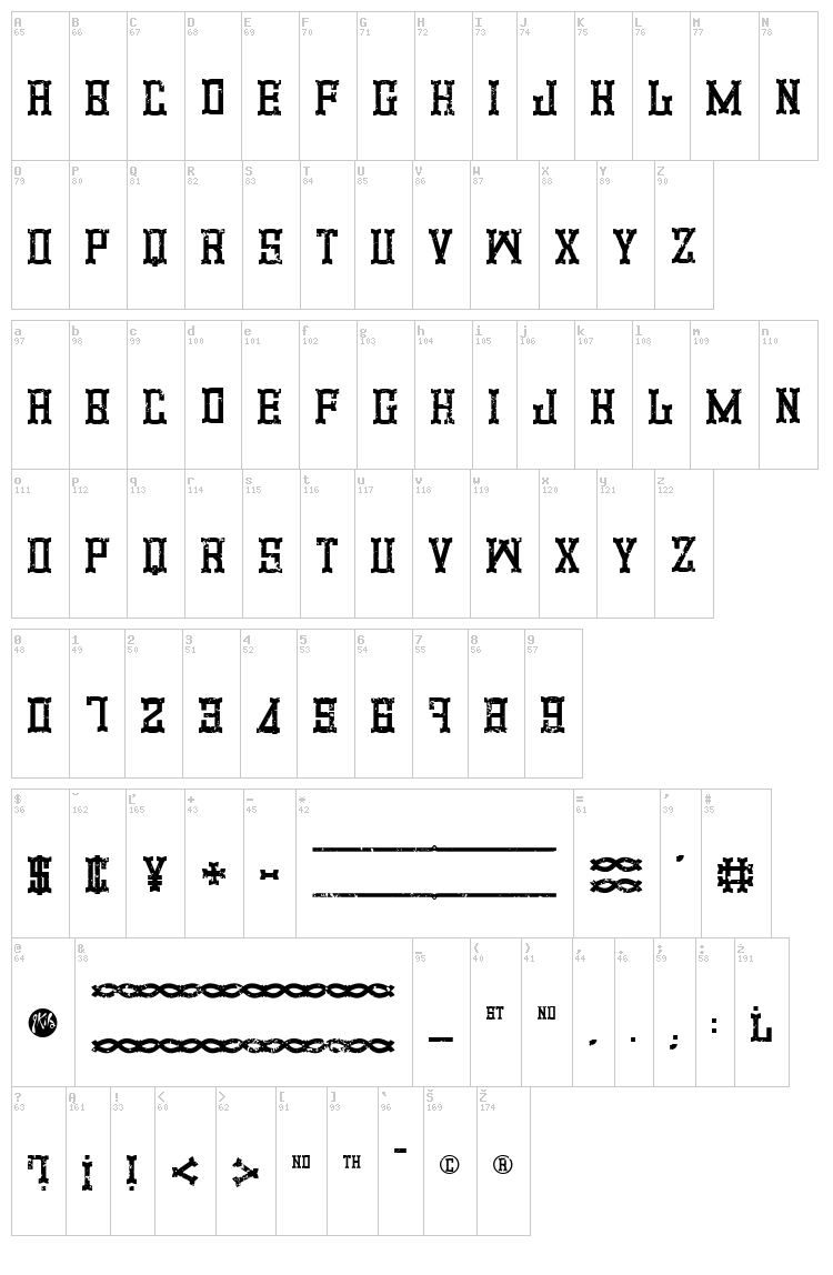 Promotion font map