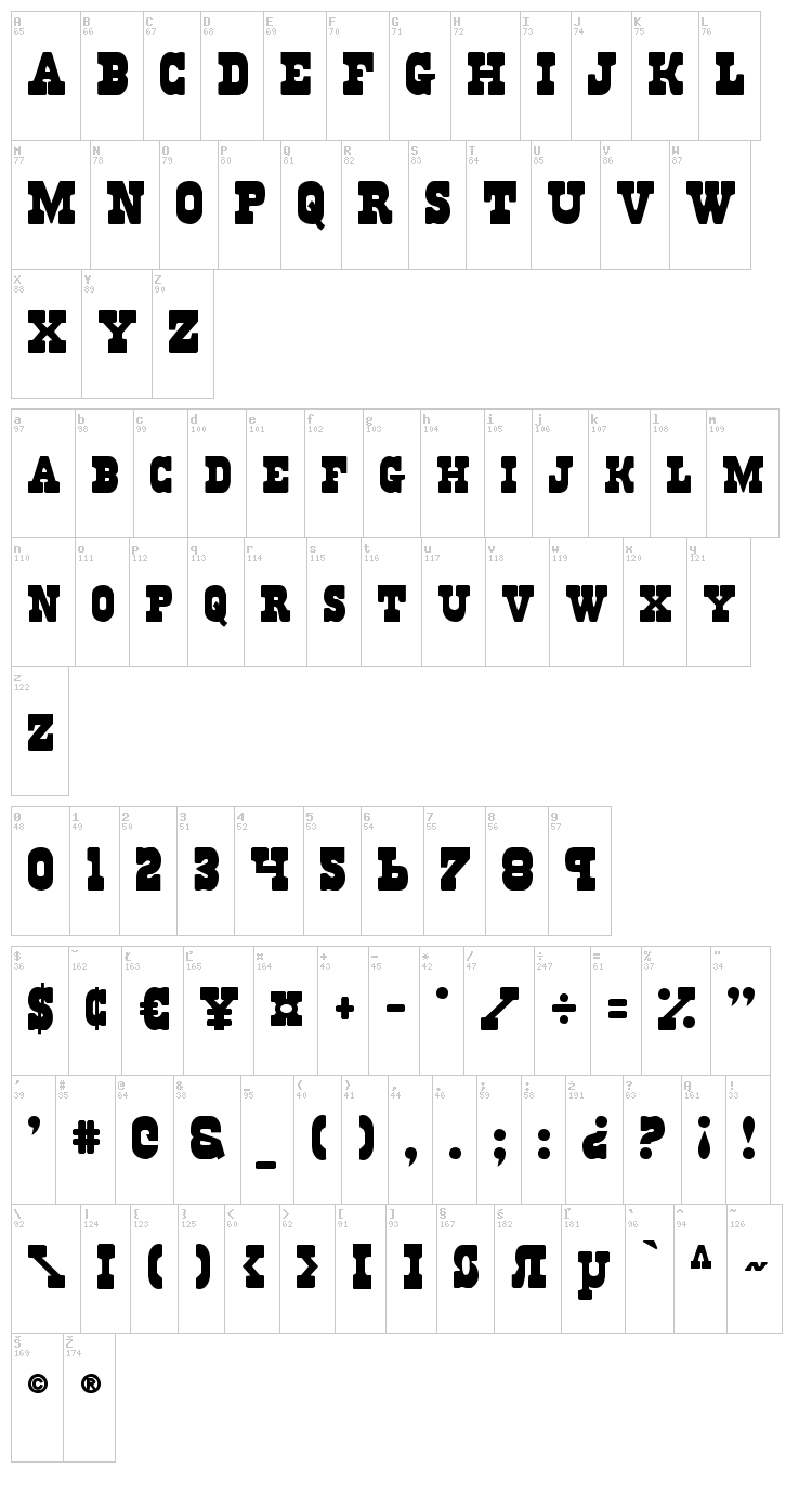 Regulators font map