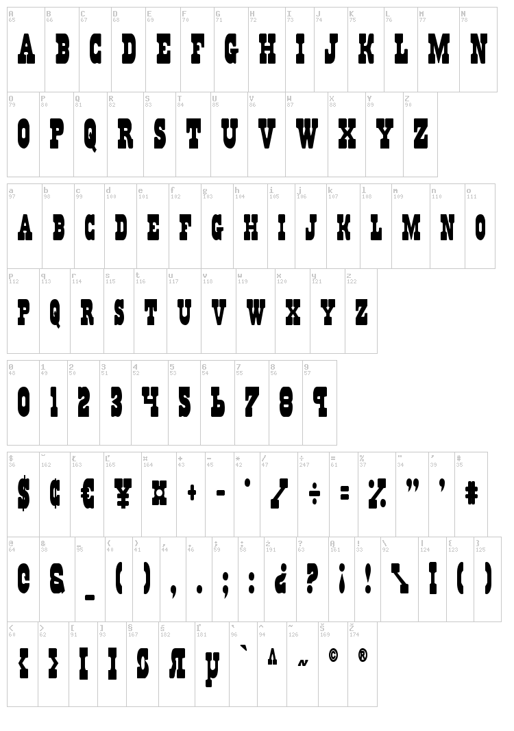 Regulators font map